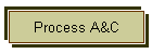 Process A&C