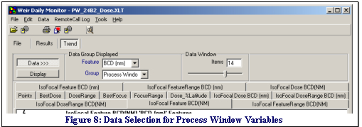 Figure 8: Data selection tab for PW variable setup